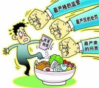 食品安全檢測儀功用知多少？